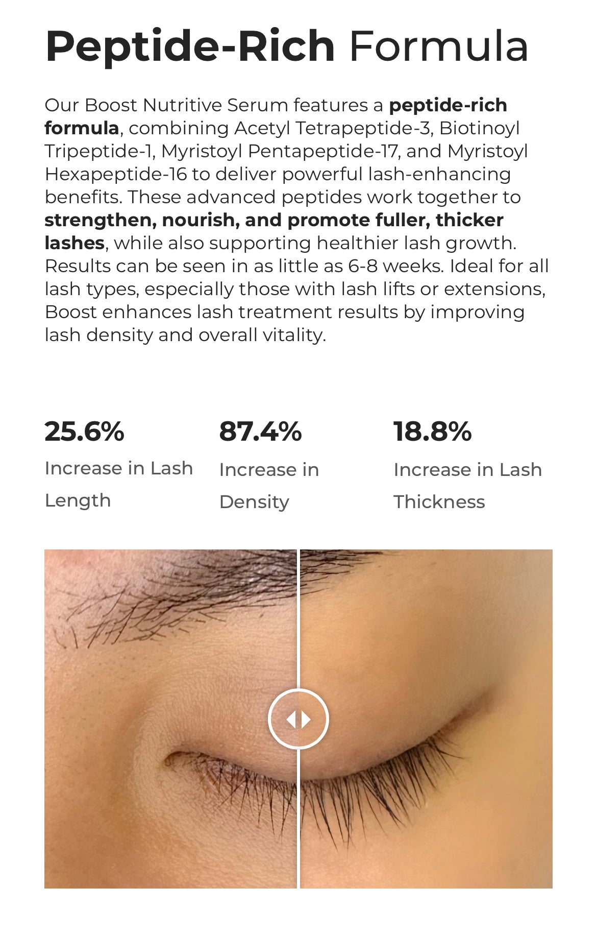 The Lash Shop: Boost Nutritive Serum